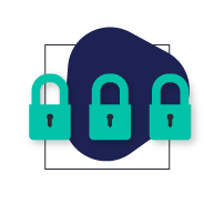 Defined user permissions
