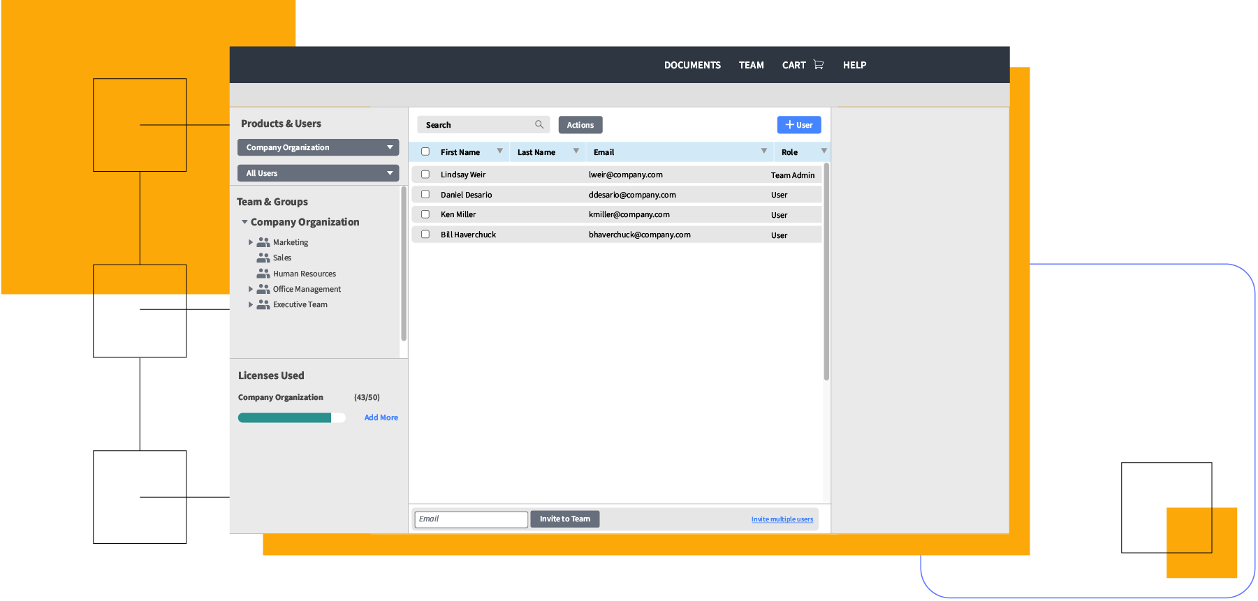 Scalable brand management software