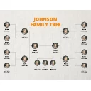 Make a Family Tree