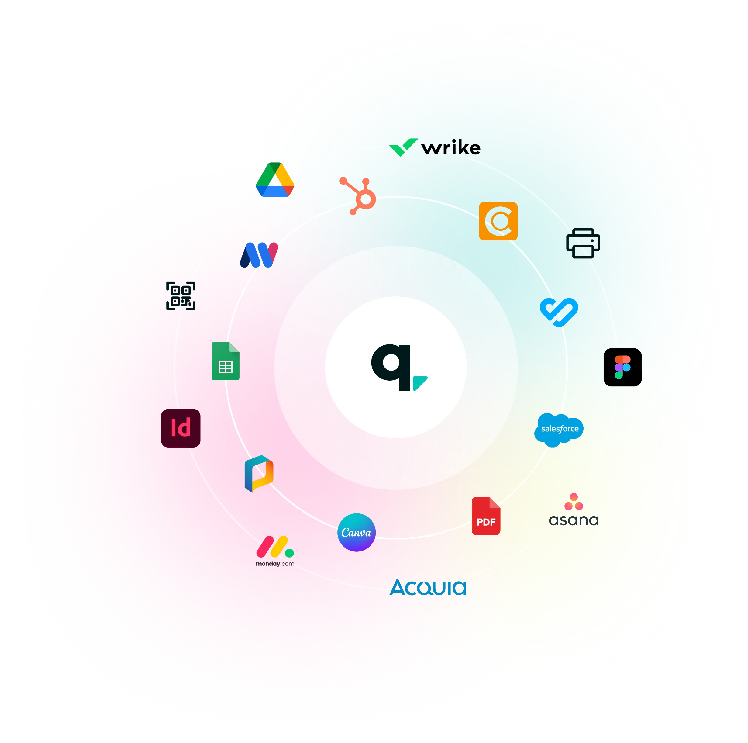 Marq works with<br>your favorite tools